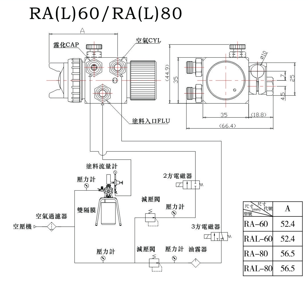 Prona簡易型低壓自動噴槍