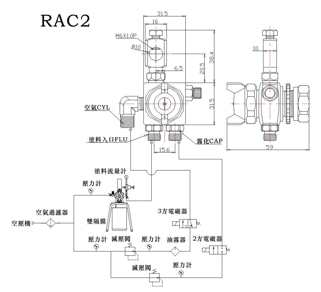 簡易型高壓自動噴槍RA-C2S