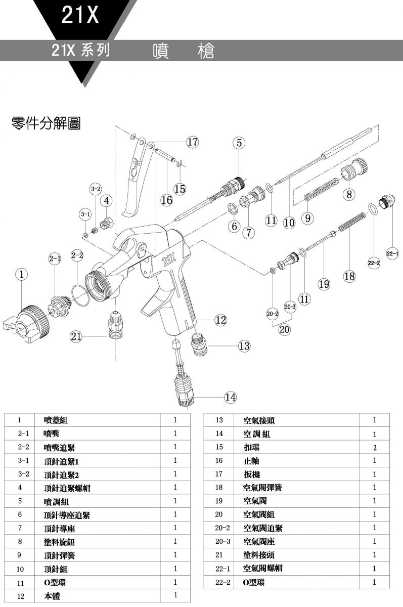 通用型噴槍 R-21X 重力式 配RC-4SR壺