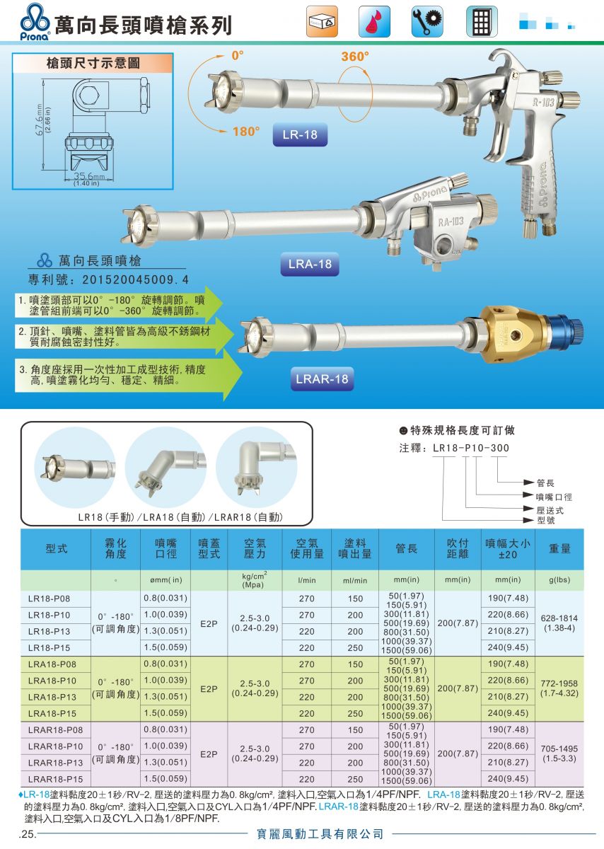 Prona萬向長頭噴槍LRA-18