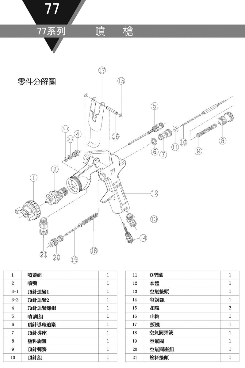 通用型噴槍 R-77 吸上式 配RC-1壺(RC-6DC S1壺