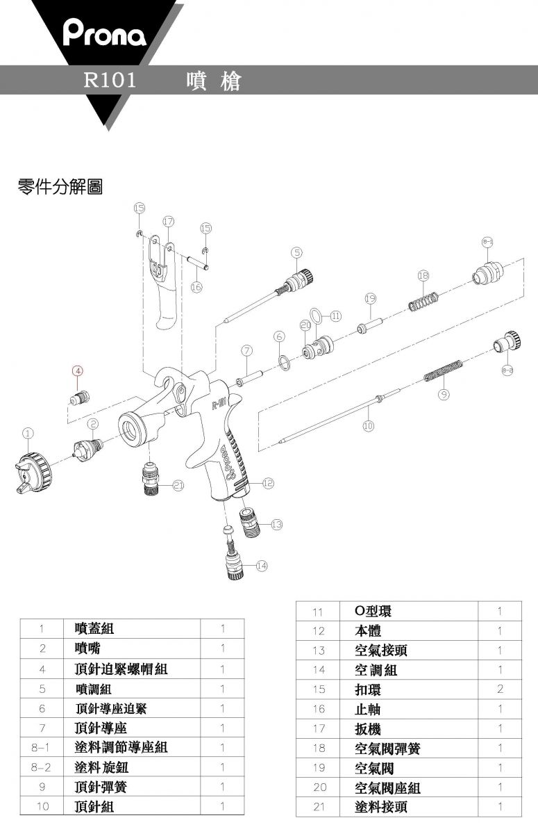 寶麗噴槍,低壓環保噴槍 RL-101P 壓送式