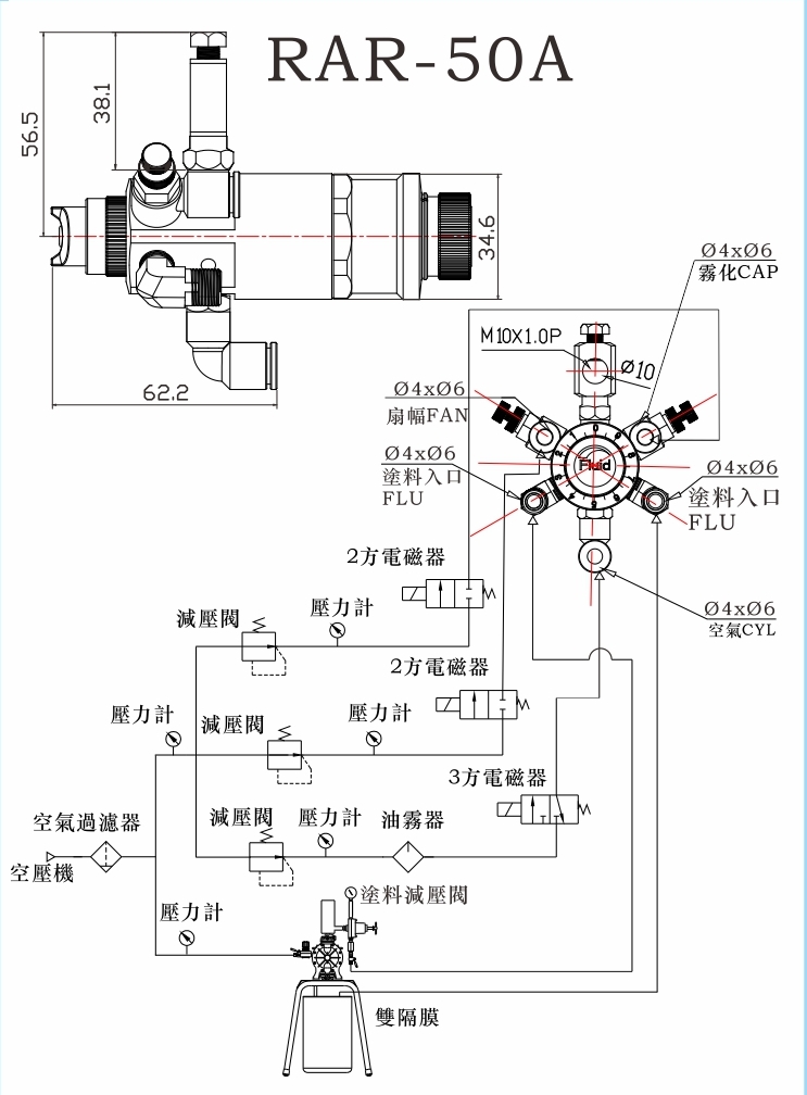 高功能低壓環保自動噴槍